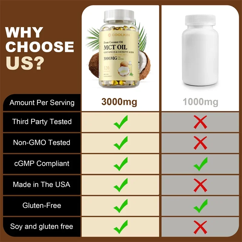 MCT Oil Supplement - Contains  - Mct Oil Coconut review and price