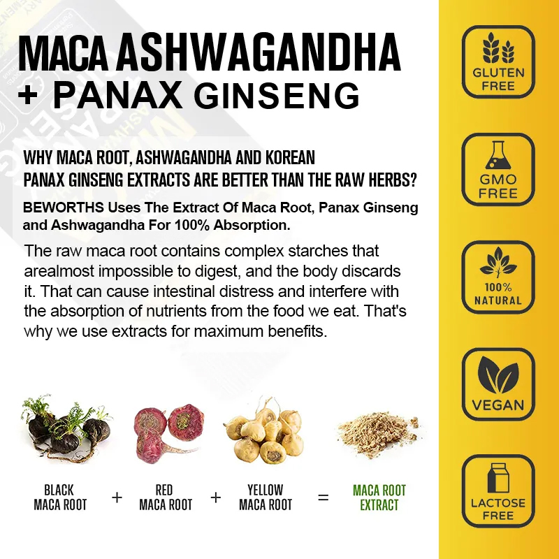 Maca Root Capsules with Ginsen - Ashwagandha Extract Root review and price