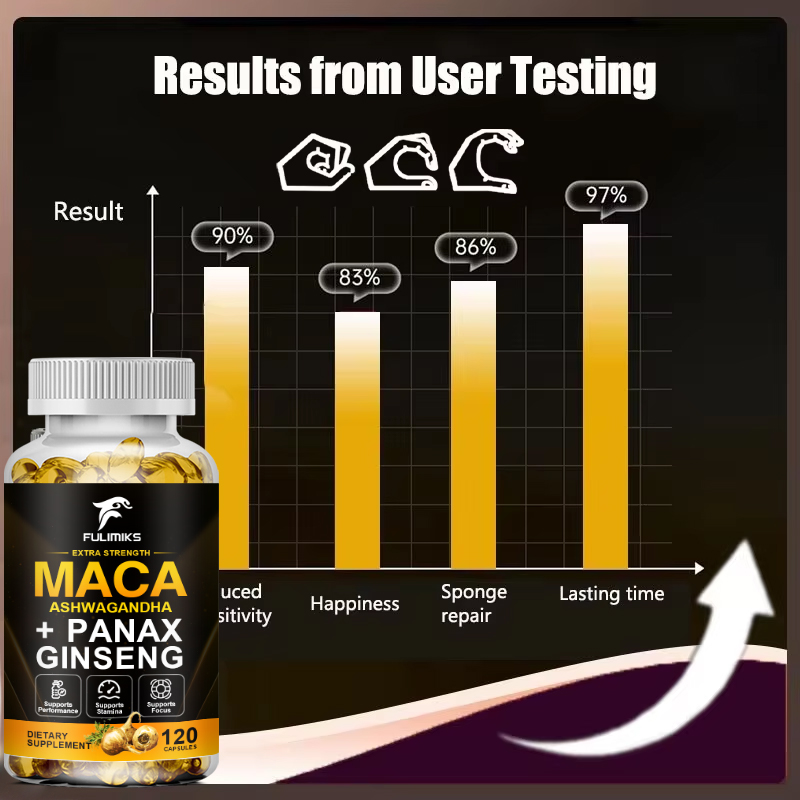 Triple Maca Blend with Ginseng - Ashwagandha Extract Root review and price