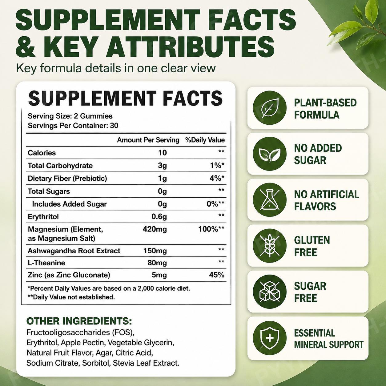 Magnesium + Ashwagandha Gummie - Ashwagandha Extract Root review and price