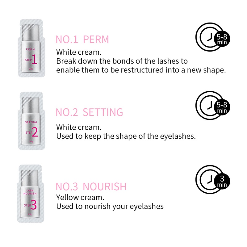 10 Pieces/Lot Lash Lift Kit #1 - Lifted Nutrition & Fitness Reviews review and price